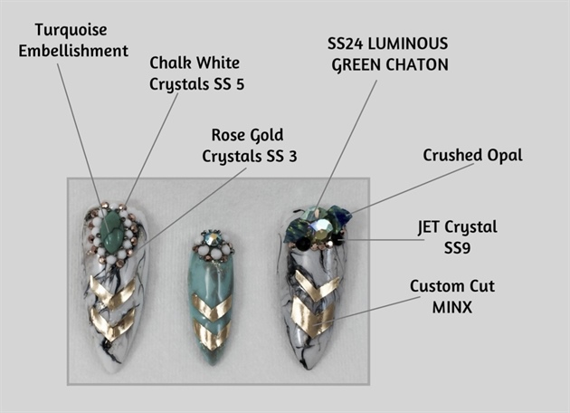 Here is an explanation of what products were used in making these embellishments.      All of the pieces were added to the nail using resign and activator. Dot the resin on the nail where you will place your stone and spray the activator on the stone and adhere to the nail....WORK FAST and BE PRECISE. 