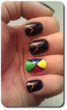 inspired. xbox nails